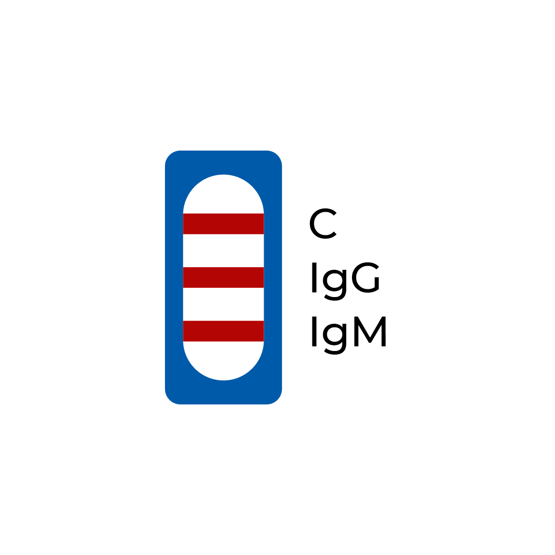indicator