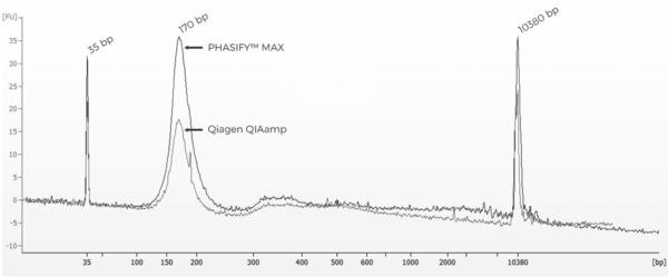 A picture containing chartDescription automatically generated